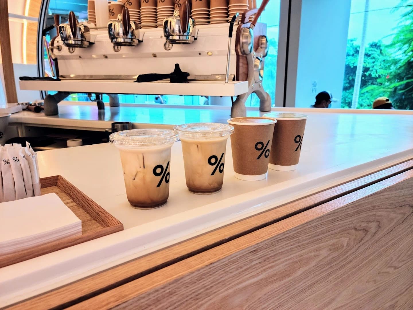 % Arabica (Repulse Bay)
